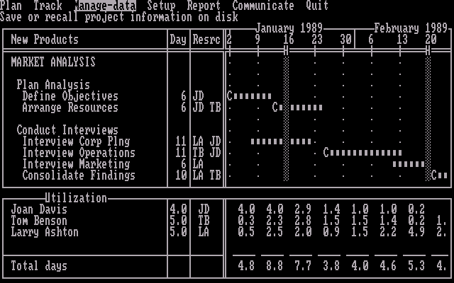 Project Workbench 3.0 - Edit